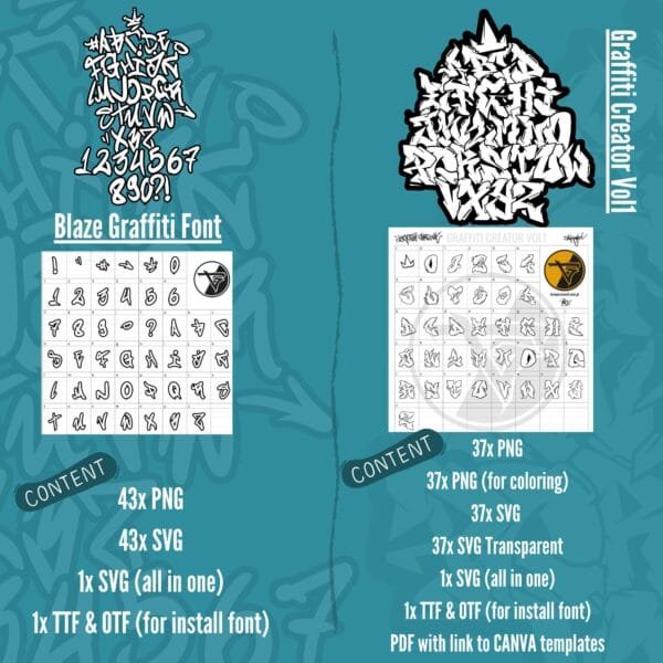 Zestaw Czcionek – Graffiti Script Saga 2024 - obrazek 7