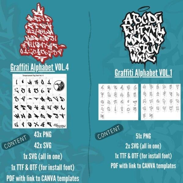 Zestaw Czcionek – Graffiti Script Saga 2024 - obrazek 5