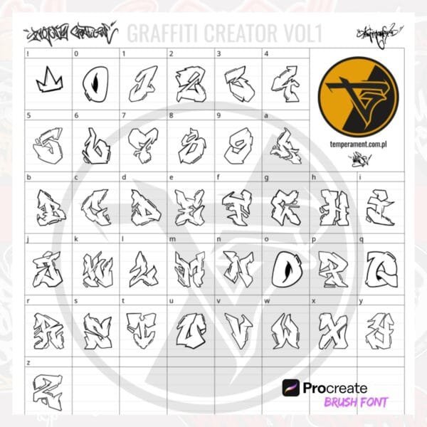iPad Procreate – Creator Font (37 pędzli) - obrazek 3